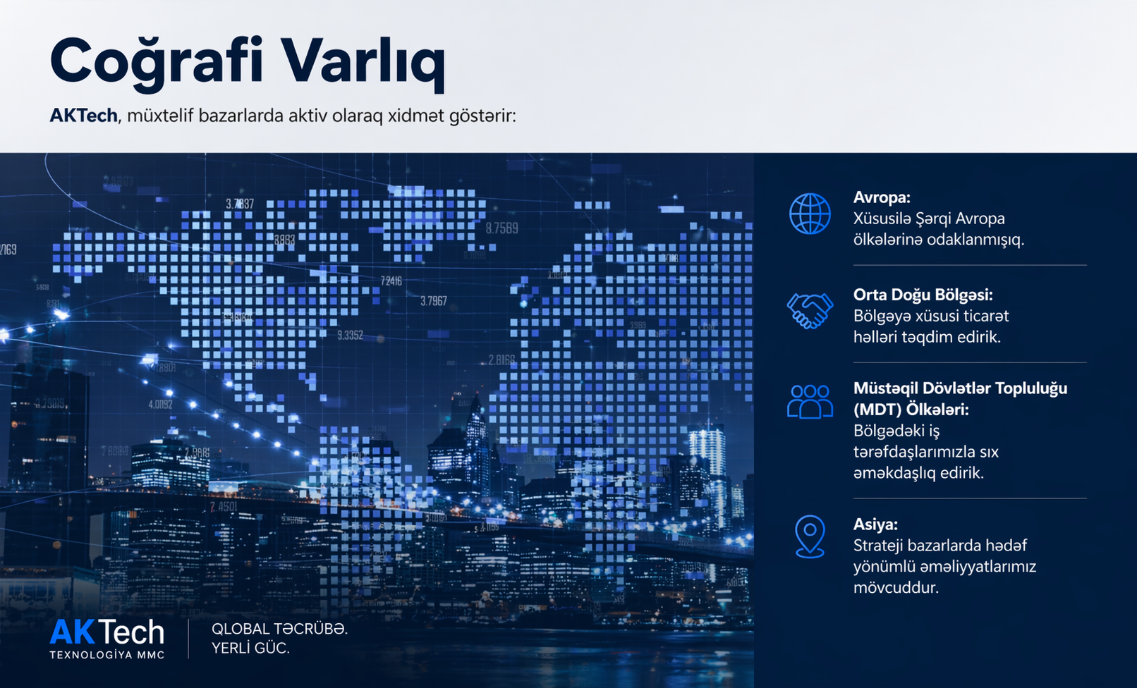 Visual of AkTech corporate industrial activities